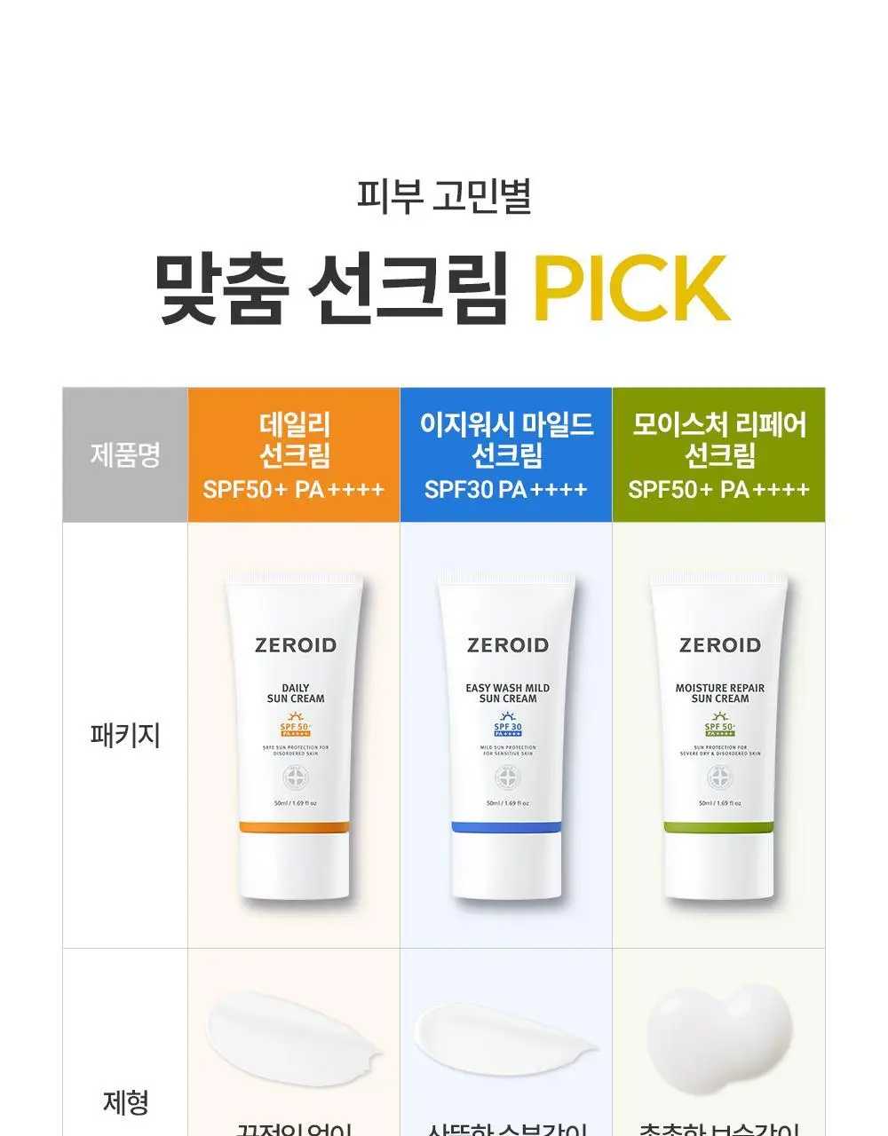 [5월 올영픽][2입 기획] 제로이드 데일리 선크림 기획 (50ml+50ml) 상세페이지 34